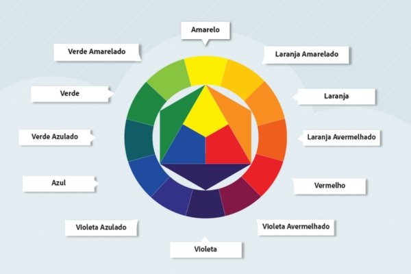 design sem nome